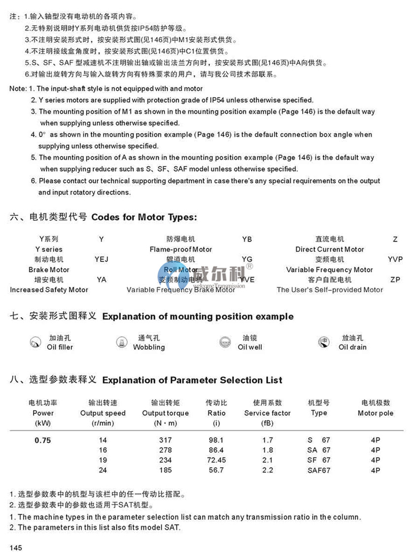 減速機(jī)樣本 (6).jpg