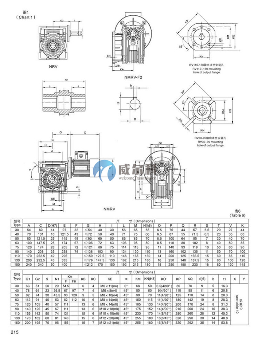 RV減速機安裝尺寸6.jpg